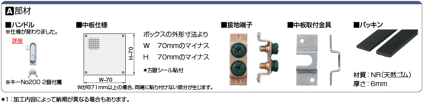フリーサイズ制御盤ボックス　手前開きタイプ　FSRシリーズ:関連画像